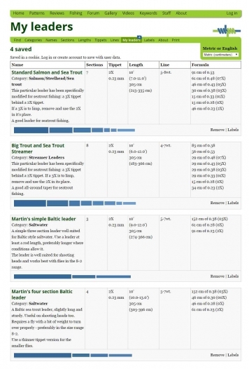 Leadre presentation Leadre presentation
